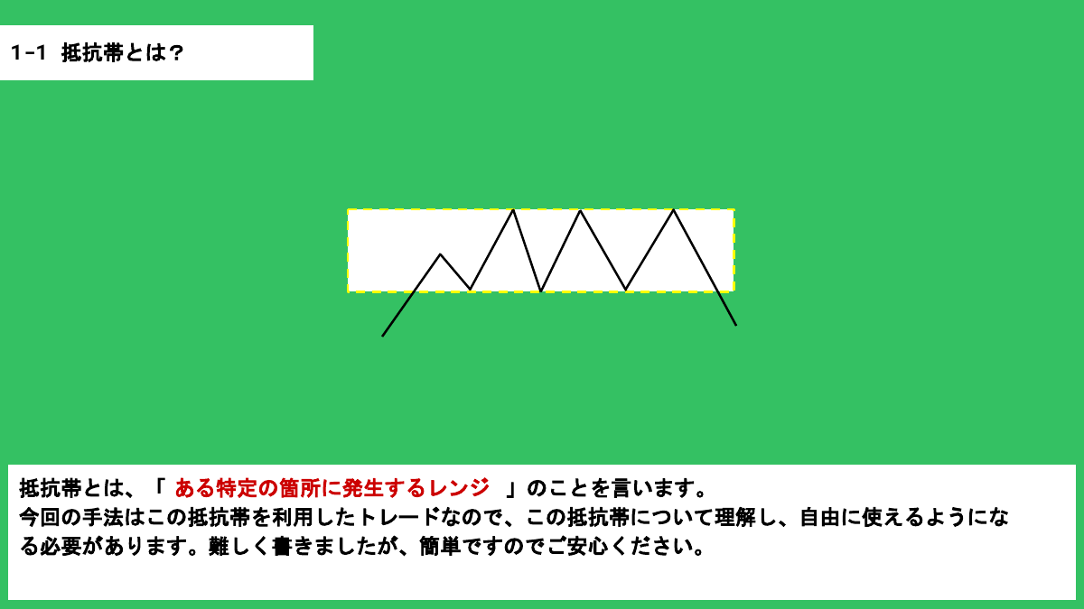 抵抗帯とは - ある特定の箇所に発生するレンジ